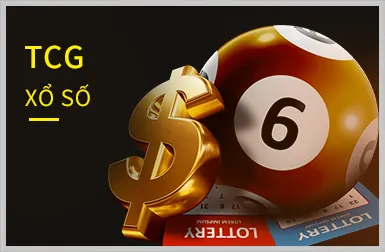 Danh mục Slot Game